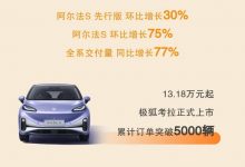 实现双增长 北汽集团公布9月产销数据-深圳汽车网