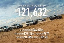 实现三连跳 长城汽车9月售新车超12万辆-深圳汽车网