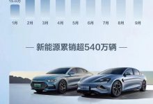 287454辆！比亚迪公布9月销售数据！-深圳汽车网