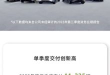 营收创新高！零跑汽车2023年三季度财报-深圳汽车网
