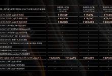 售146.8万起 新款迈巴赫S级轿车上市-深圳汽车网