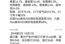 华为余承东晒问界M7/M9内部战报曝光-深圳汽车网