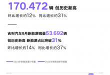 纷纷高奏凯歌 9月新能源车销量排行-深圳汽车网