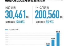 长城汽车10月销售新能源车超3万台！-深圳汽车网