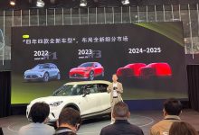 2023广州车展：smart公布最新产品计划-深圳汽车网