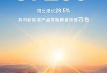红旗：10月销量37200辆，新能源车破万-深圳汽车网