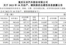 销量241028台 长安汽车10月产销快报-深圳汽车网