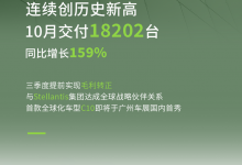 创新高 零跑汽车10月共计交付18202台-深圳汽车网