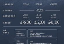 售0.15万起 欧拉闪电猫暗夜选装包上市-深圳汽车网