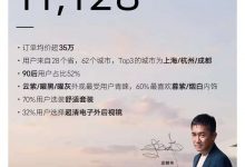 阿维塔12上市72小时累计大定11128台-深圳汽车网