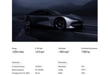 双门轿跑来啦 Karma全新车型官图发布-深圳汽车网