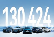 同比增长22.9% 本田10月销售130424台-深圳汽车网