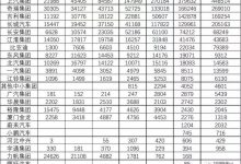欧美销量不少 中国车企海外销量排名-深圳汽车网