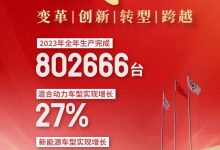 一汽丰田2023年全年生产完成802666台-深圳汽车网