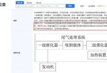 吉利汽车:尾气处理系统新专利公布-深圳汽车网