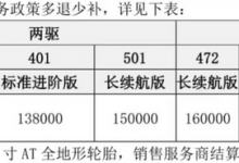 或12.98万起 奇瑞iCAR 03预售价及配置-深圳汽车网