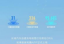 覆盖336个城市 长城自建充电地图上线-深圳汽车网