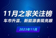 11月关注榜:车市升温 新能源表现亮眼-深圳汽车网