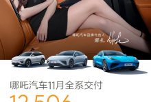 环比增长3.48% 哪吒11月交付12506台-深圳汽车网