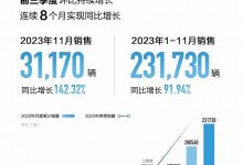 长城新能源乘用车11月销量为31170辆-深圳汽车网