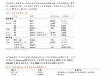 华为与江淮合作轿车曝光!对标迈巴赫!-深圳汽车网