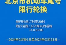 1月2日北京市机动车限行尾号将轮换!-深圳汽车网