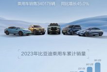 超300万辆 比亚迪2023年销量成绩公布-深圳汽车网