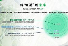 CES 2024：松下重申可持续发展理念-深圳汽车网