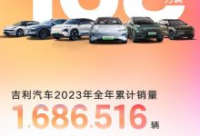 超168万辆 吉利公布2023年全年销量成绩-深圳汽车网