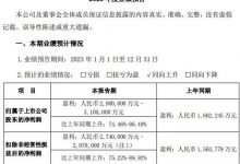 比亚迪2023年预计净利润290-310亿元-深圳汽车网