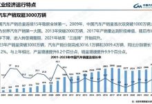理性看待中国成全球最大汽车出口国-深圳汽车网