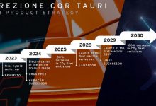 兰博基尼2024年将推出Urus混动等两款车-深圳汽车网