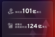 通用汽车2023年全年净利润达101亿美元-深圳汽车网