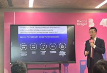 预见2024 内卷下的汽车行业如何突破？-深圳汽车网