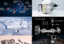 源自喷气客机?一文带你了解线控技术-深圳汽车网