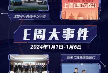 E周见|油价开始上调/理想挑战80万年销-深圳汽车网