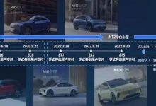 20-25万起售 阿尔卑斯首车对标Model Y-深圳汽车网