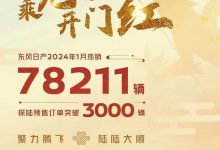 78211辆！东风日产1月销量正式公布-深圳汽车网
