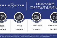 Stellantis集团2023年营收1895亿欧元-深圳汽车网