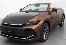 你觉得怎样 皇冠SportCross敞篷版亮相-深圳汽车网