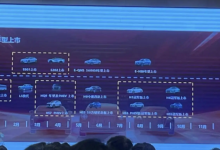 16款新车!红旗2024年新产品计划曝光-深圳汽车网