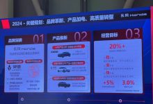 年内推4款车型 东风本田新产品计划-深圳汽车网