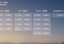 售16.98万元起 比亚迪汉荣耀版正式上市-深圳汽车网