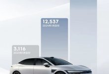 极氪1月份销量数据公布 同比增加302%-深圳汽车网