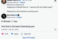 马斯克：Roadster 0-96km/h加速不到1秒-深圳汽车网