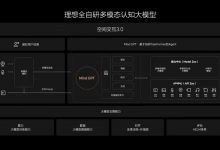理想大模型Mind GPT正式通过国家备案-深圳汽车网