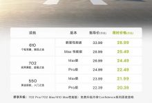 小鹏P7i/2024款小鹏G9开启春季限时钜惠-深圳汽车网