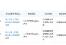 冻结期3年 高合汽车被冻结758万股权-深圳汽车网