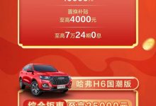 综合优惠至高4万元 哈弗推全系购车权益-深圳汽车网