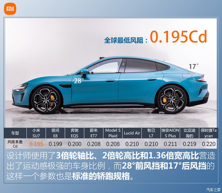 小米汽车 小米SU7 2024款 800km 四驱Max版 小米汽车 小米SU7 2024款 800km 四驱Max版